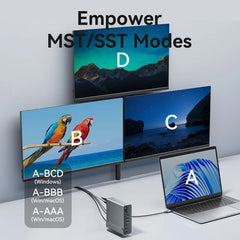 Vention 15 en 1 Station d'accueil USB C 4K HDMI Triple moniteur Hub USB 3.2 10Gbps RJ45 1000M 100W pour Windows PC portable HP MacBook