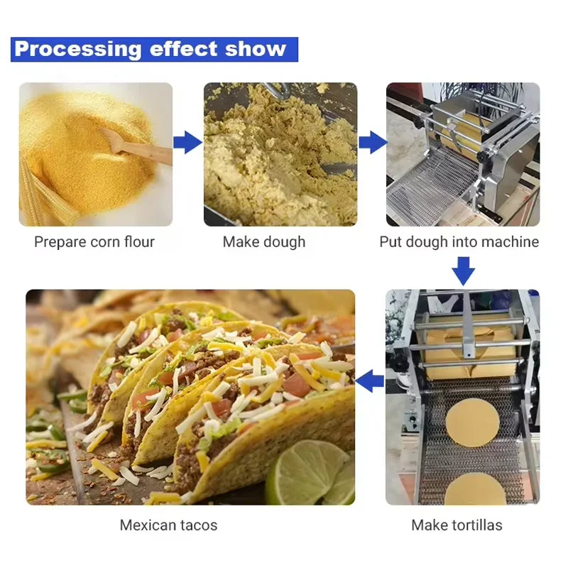 Machine automatique de fabrication de tortilla de maïs industrielle de Machine de Tortilla de Philadelphie Roti