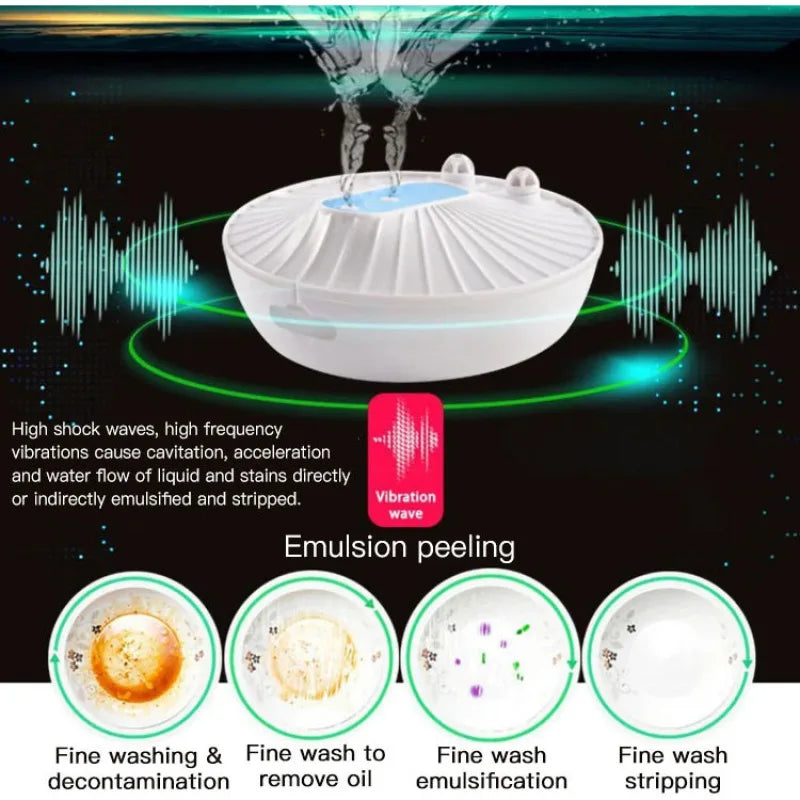 Portable mini folding washing machine for business trips