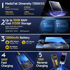 【Première mondiale】Ulefone Armor 30 Pro 5G Téléphone robuste Android 14 Smartphone 6,9" 120Hz 32GB+512GB 12800mAh Caméra nocturne 64MP NFC MTK Dimensity 7300X 66W Téléphone portable