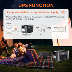 CTOLITY AP2000 2400W centrale électrique Portable 220v AC 2048WH générateur solaire stockage d'énergie alimentation Camping LiFePO4 Batteries