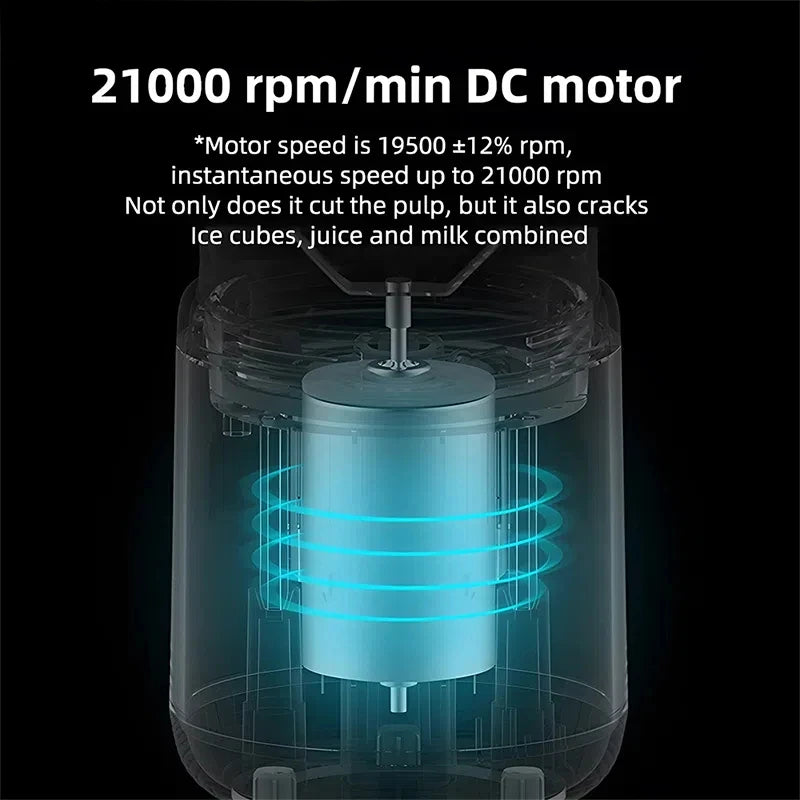 Presse-agrumes électrique Portable 400ml, presse-fruits, chargeur USB, citron, Orange, tasse de jus de fruits, mélangeur de Smoothie, 2 tasses