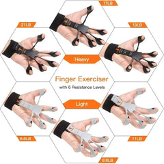 Renforceur de poignée, outils physiques, guitare, entraîneur de doigts, entraînement et exercice, gymnastique, résistance au 6ème niveau, extenseur de Gripster