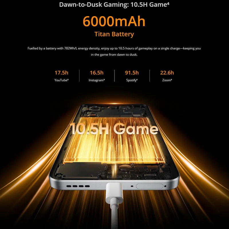 Realme 14 5G Smartphone Snapdragon 6 Gen 4 Chipset 120Hz 6.67 pouces AMOLED affichage 6000mAh batterie NFC Google Play téléphone portable