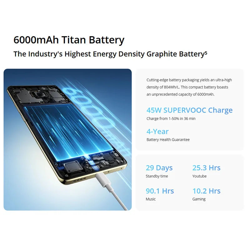 Nouveau téléphone original realme 14 Pro 5G 6.67 "NFC dimension 7300 énergie 8GB RAM 256GB ROM 6000mAh batterie 50MP OIS caméra Smartphone