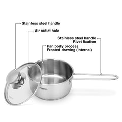 Mini casserole de cuisine en acier inoxydable 12cm/14cm, 0.6/0.9L Ltr avec couvercle en verre, Pot à soupe à Induction, marmite de cuisine domestique