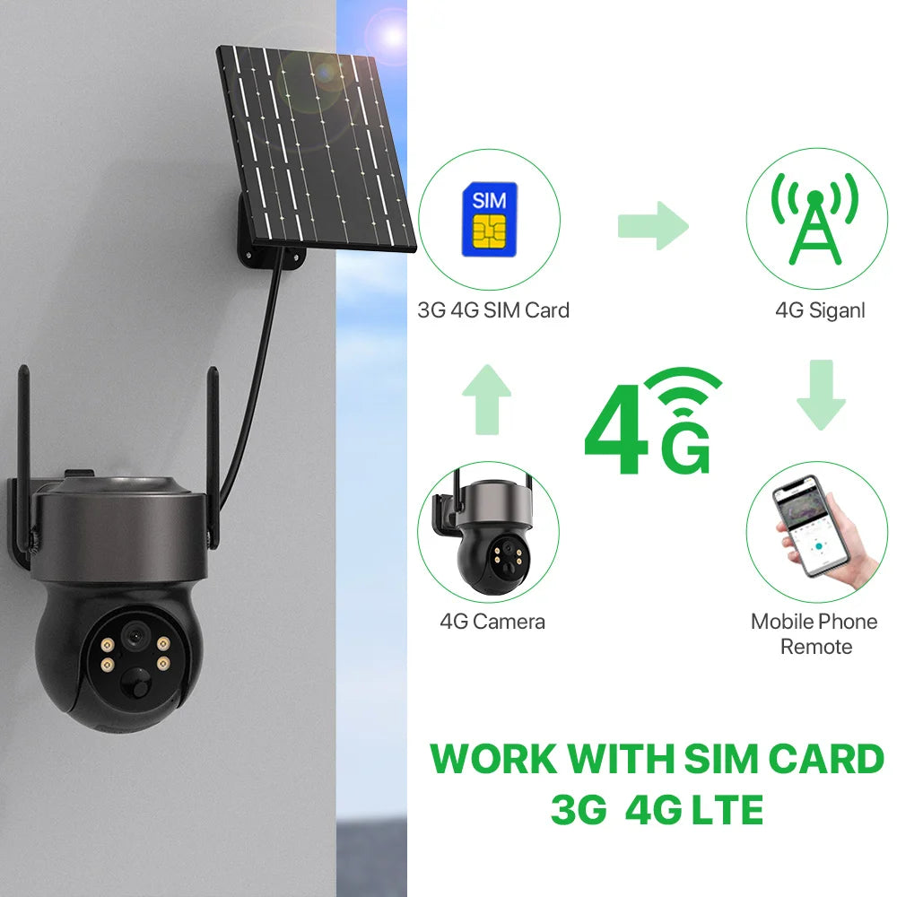 Caméra solaire extérieure sans fil PTZ IP 4G, WiFi, 2K, 4MP HD, batterie intégrée, alarme humaine PIR, caméra de Surveillance vidéo, application iCsee