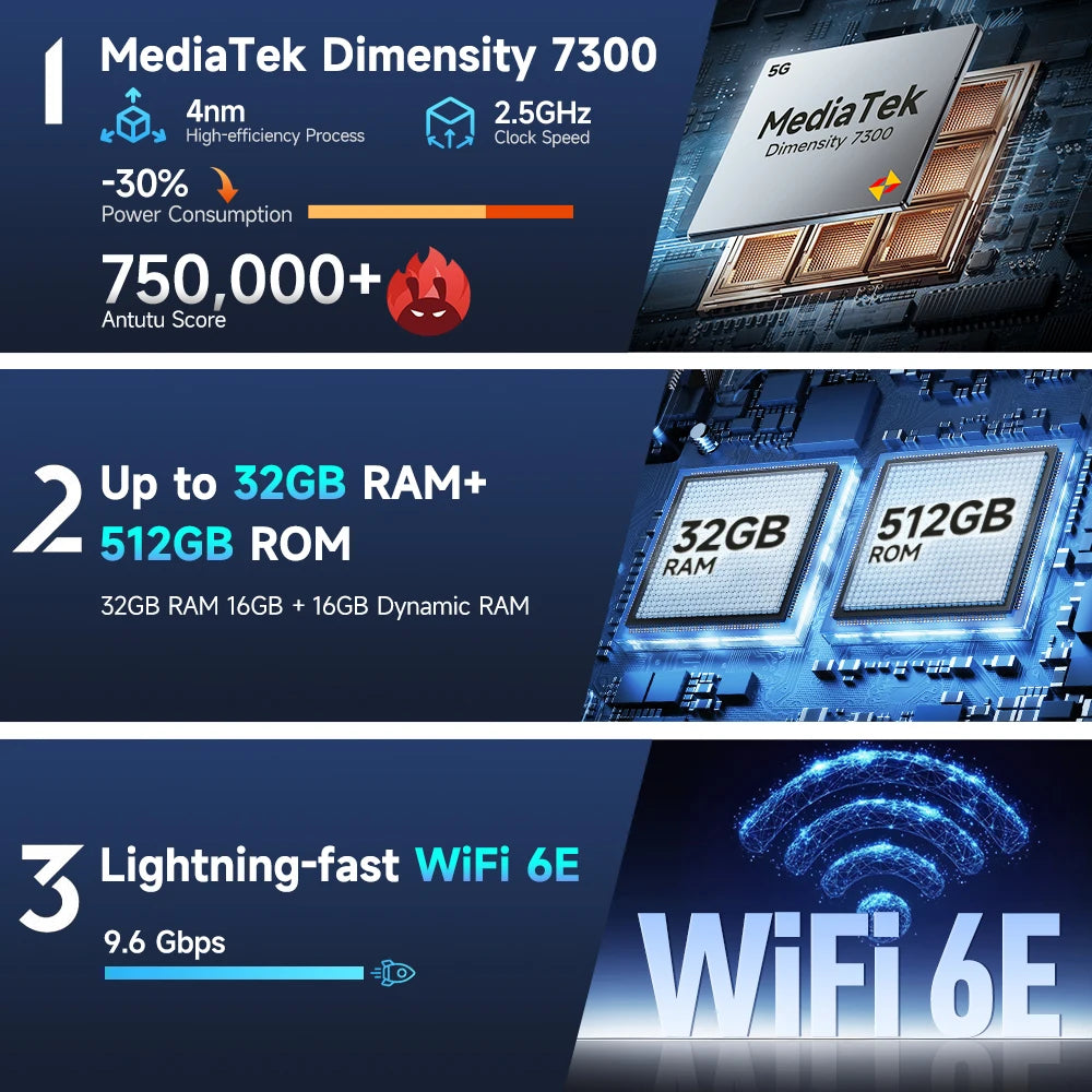 【Première mondiale】Ulefone Armor 28 Pro 5G Téléphone robuste AI 32 Go RAM 512 Go ROM Smartphone 120 W MTK Dimensity 7300 Téléphone portable 10600 mAh 6,67 "AMOLED