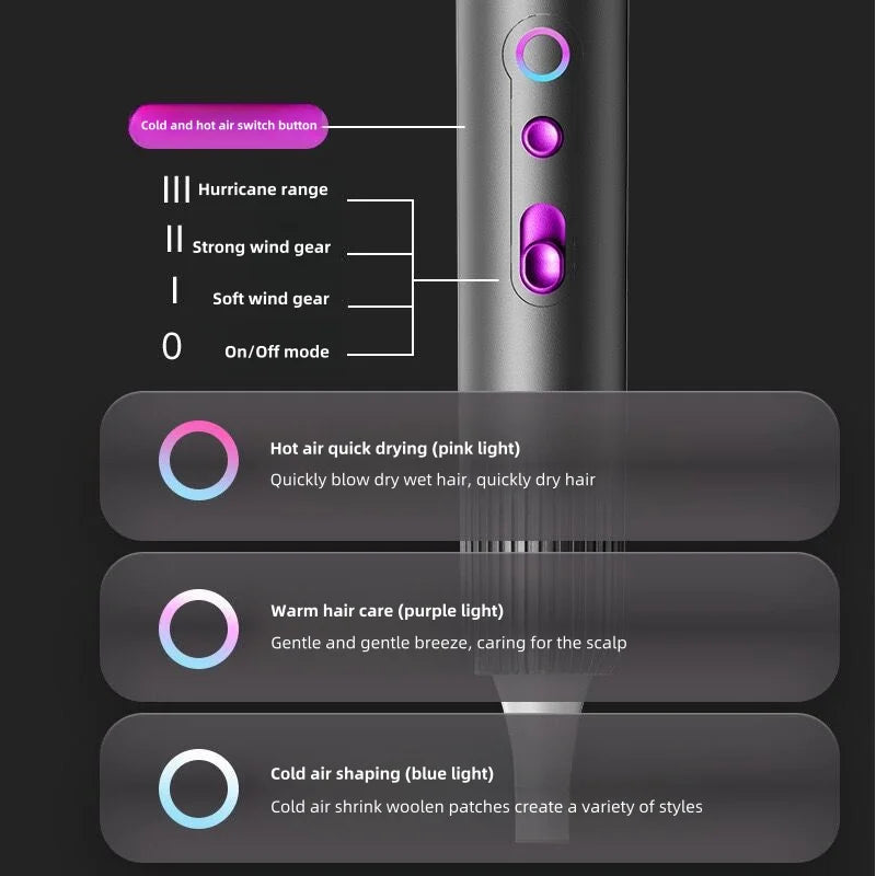 Le dernier sèche-cheveux à grande vitesse, sèche-cheveux à ions de lumière bleue haute puissance pour Salon de coiffure, appareil ménager US UK.EU.AU Plug-In