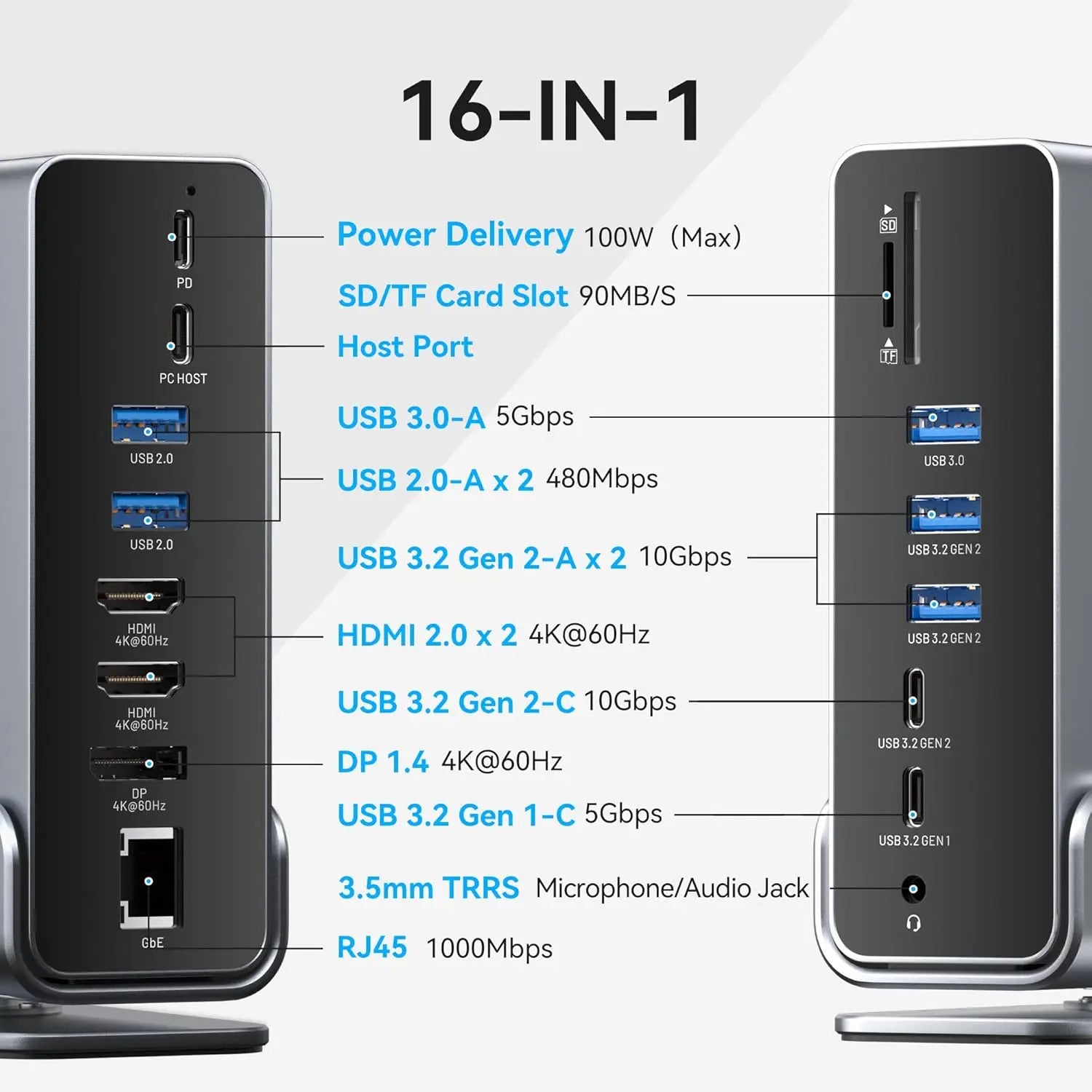 Vention 15 en 1 Station d'accueil USB C 4K HDMI Triple moniteur Hub USB 3.2 10Gbps RJ45 1000M 100W pour Windows PC portable HP MacBook