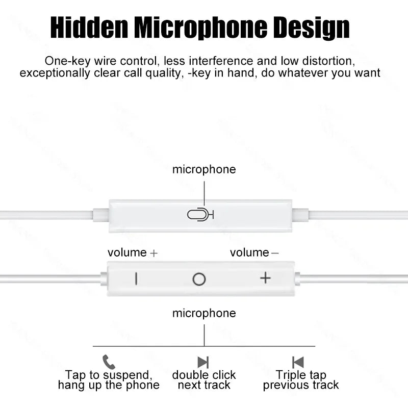 Casque filaire de type C pour Xiaomi 14 13 12 11 Pro Ultra Lite 3.5MM Écouteur pour Redmi POCO Huawei Samsung Phone Earbuds Headset