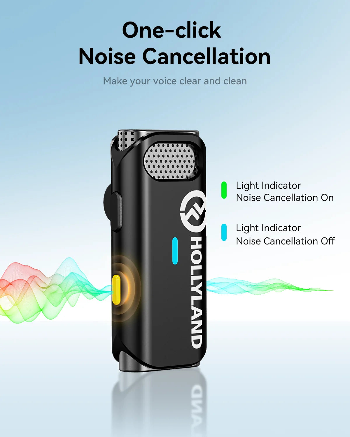 Hollyland Lark M1 Wireless Lavalier Microphone for iPhone Android Phone Camera Vlog Interview Live Streaming Wireless Microphone