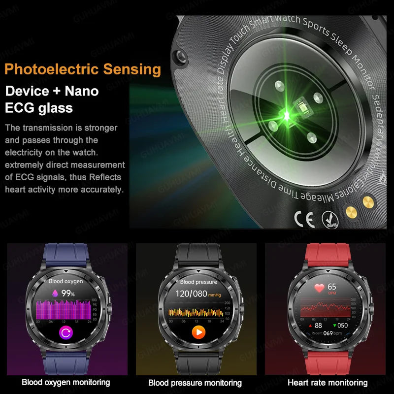 2025 nouveau pour Samsung Galaxy montre 7 acide urique pression artérielle oxygène sanguin analyse du corps montre intelligente ECG + PPG horloge Smartwatch hommes