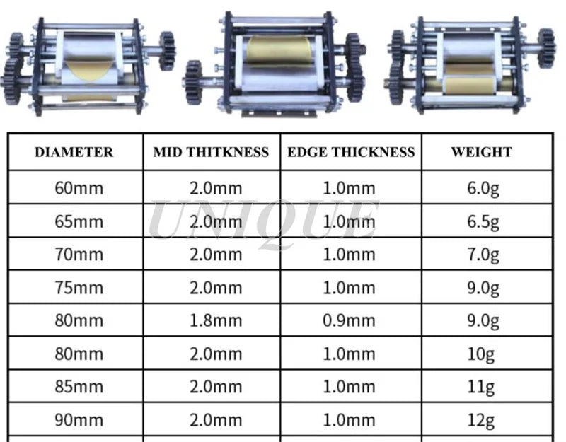 Machine automatique Roti ChapSauPadramatic, machine enveloppée, peau de tortilla de maïs, machine exécutive, boulette, pouvez-vous oza, Samosa, Wonton, 110V, 220V