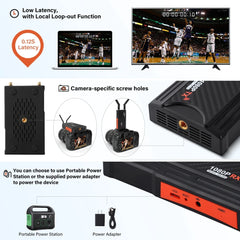 Extension sans fil 250M 5.8Ghz, transmetteur et récepteur HDMI sans fil pour appareil photo DSLR, ordinateur portable, moniteur TV