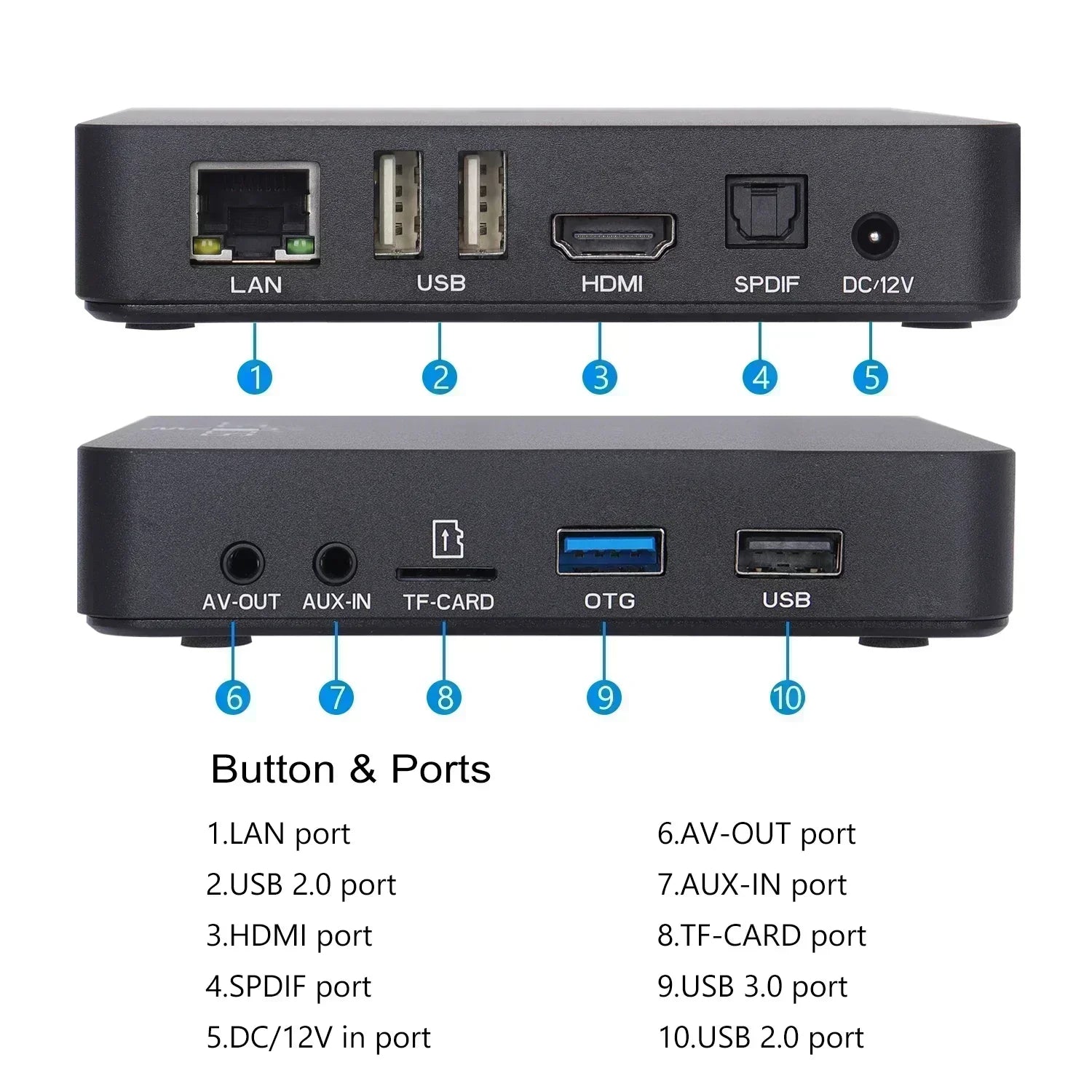 Ugoos AM6B plus Amlogic S922X-J Android 9 boîtier de télévision intelligent 4GB DDR4 32GB Wifi 6 1000M BT5.0 4K décodeur AM6 Plus boîtier de télévision