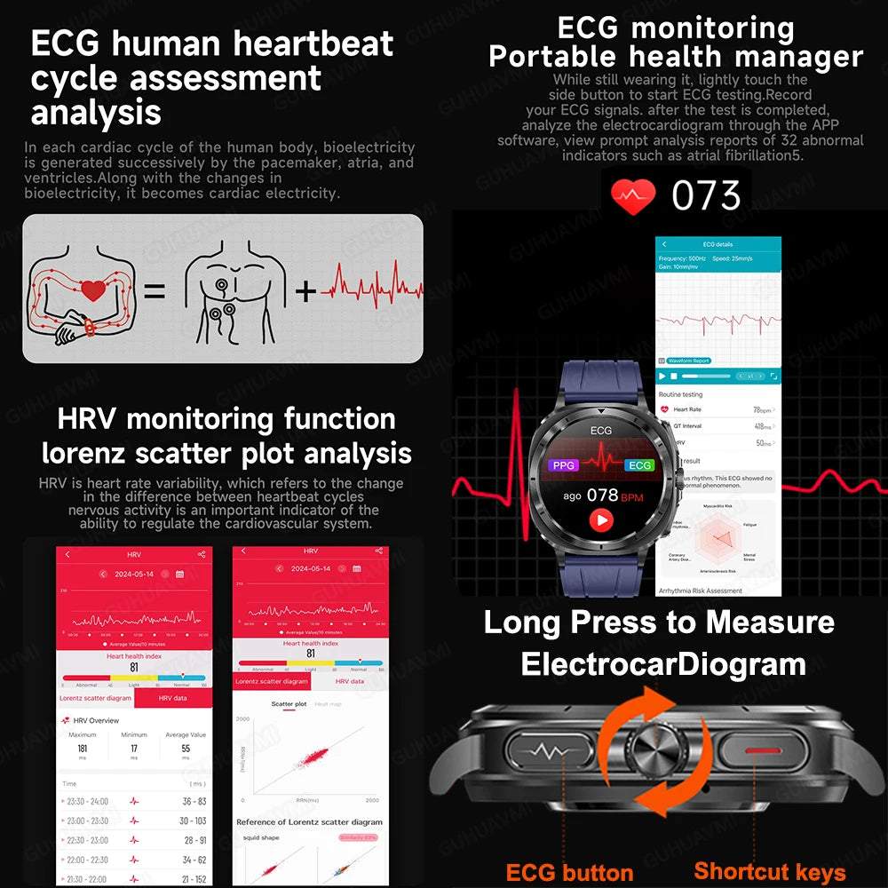 2025 nouveau pour Samsung Galaxy montre 7 acide urique pression artérielle oxygène sanguin analyse du corps montre intelligente ECG + PPG horloge Smartwatch hommes