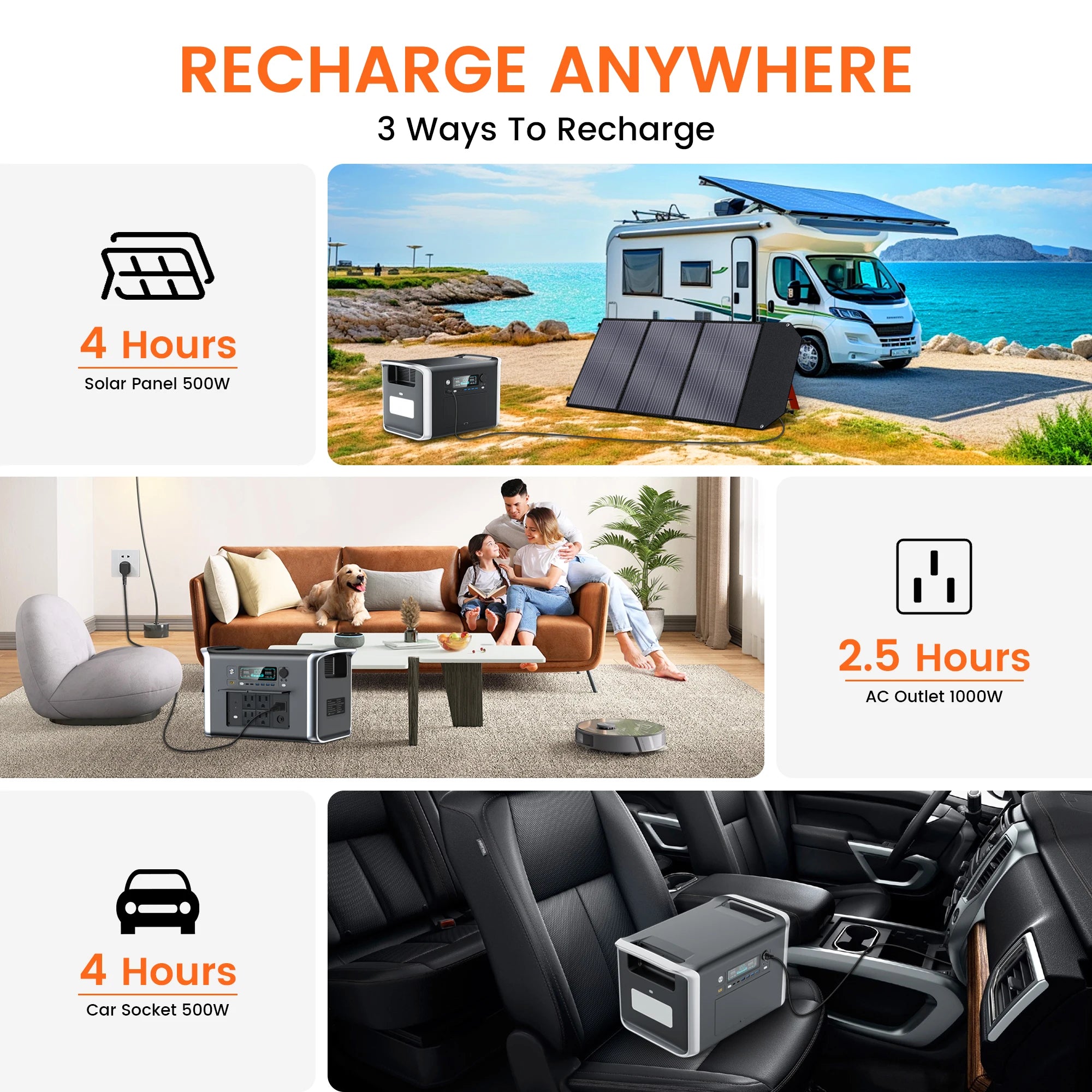 CTOLITY AP2000 2400W centrale électrique Portable 220v AC 2048WH générateur solaire stockage d'énergie alimentation Camping LiFePO4 Batteries