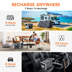 CTOLITY AP2000 2400W centrale électrique Portable 220v AC 2048WH générateur solaire stockage d'énergie alimentation Camping LiFePO4 Batteries