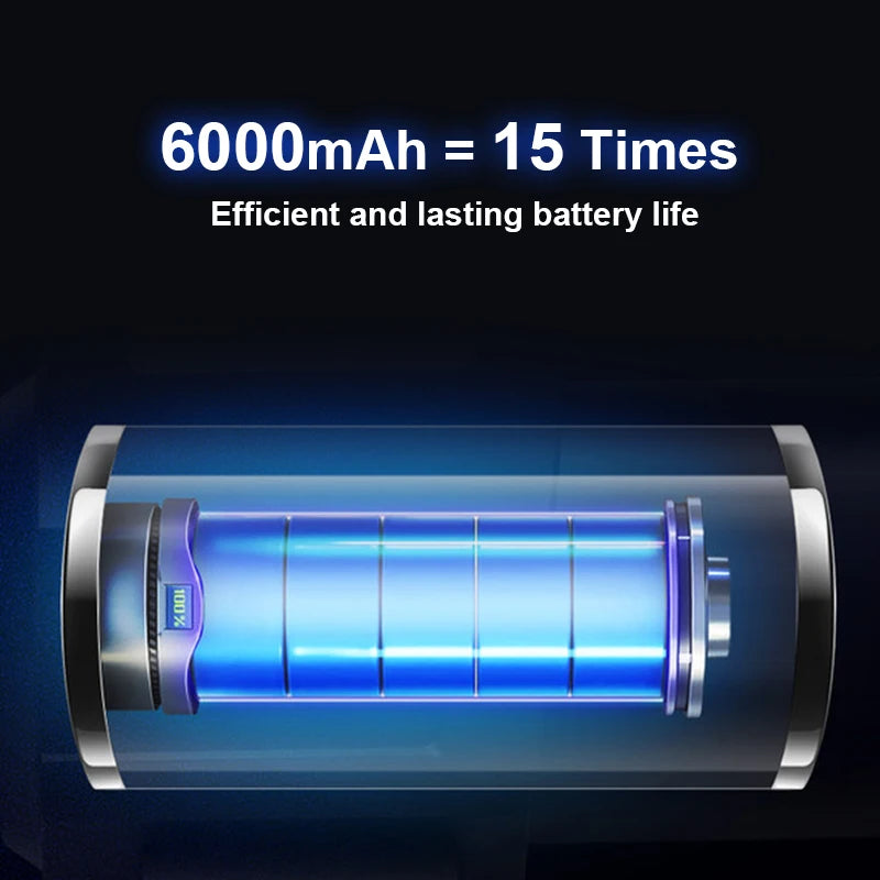 Pompe à Air électrique pour voiture, gonflage rapide, 6000mAh, Portable, sans fil, gonfleur de pneus, 120PSI, compresseur d'air, moto, vélo