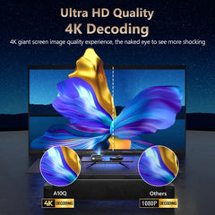 2025 nouveau projecteur 4K 8000 Lumens projecteur Android à mise au point automatique pour les films WiFi 6 Bluetooth faisceau de cinéma maison extérieur pроектор