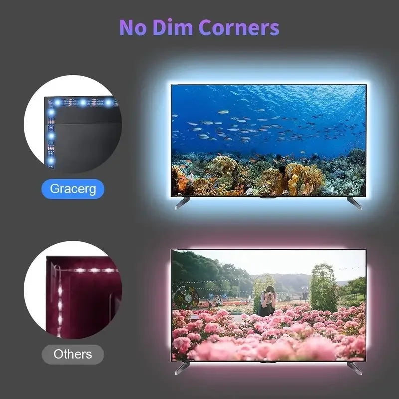 Bande de rétroéclairage TV LED intelligente avec capteur de document AR, éclairage ambiant RVB pour écrans de 55 à 85 ", contrôle d'application et division itude, nouveau style