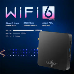 Ugoos AM6B plus Amlogic S922X-J Android 9 boîtier de télévision intelligent 4GB DDR4 32GB Wifi 6 1000M BT5.0 4K décodeur AM6 Plus boîtier de télévision