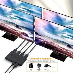 Répartiteur 1 entrée 4 sorties Compatible HDMI, commutateur vidéo HD 4K, adaptateur de câble HDMI, Hub 1x4 pour PS4, moniteur d'ordinateur portable, boîtier TV, projecteur