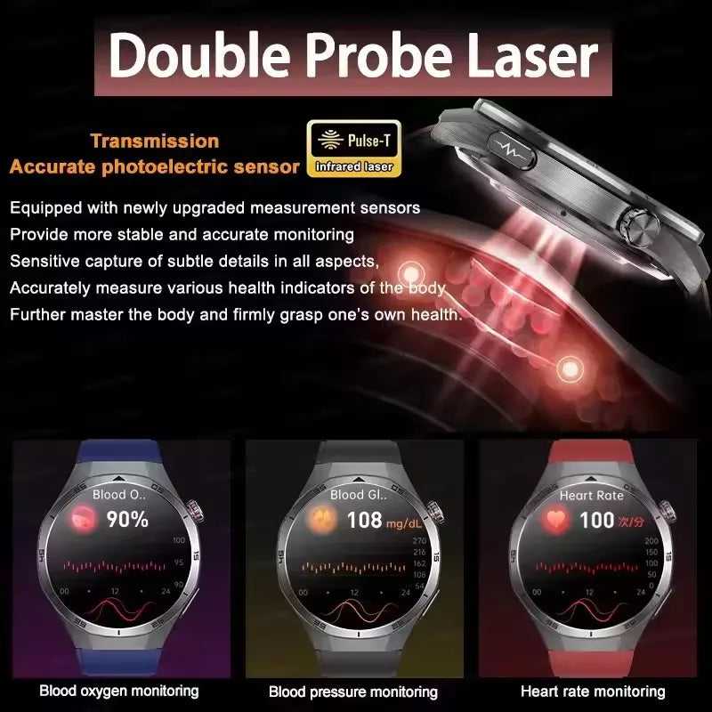 2025 nouveau pour HUAWEI montres de santé lipides sanguins acide uricique pression artérielle analyse du corps montre intelligente ECG + PPG horloge Smartwatch hommes