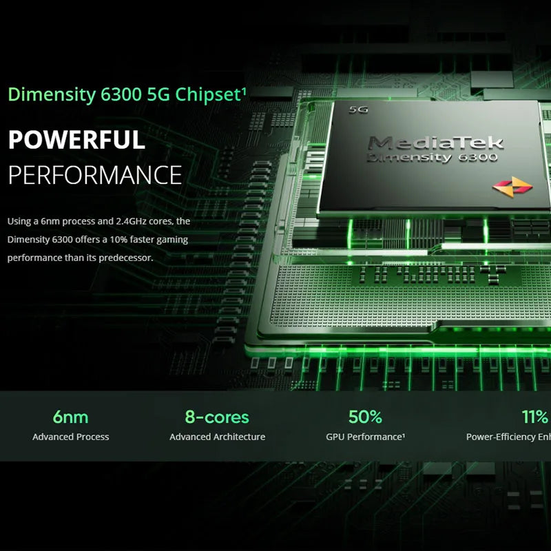 Realme 14X 5G Smartphone dimension 6300 5G Chipset 8GB RAM 256GB 50MP AI caméra 120Hz confort des yeux affichage 5000mAh batterie téléphone