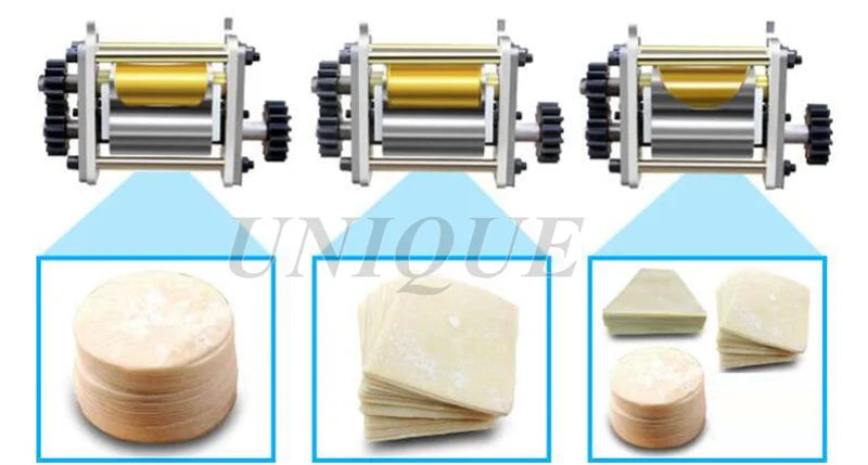 Machine automatique Roti ChapSauPadramatic, machine enveloppée, peau de tortilla de maïs, machine exécutive, boulette, pouvez-vous oza, Samosa, Wonton, 110V, 220V