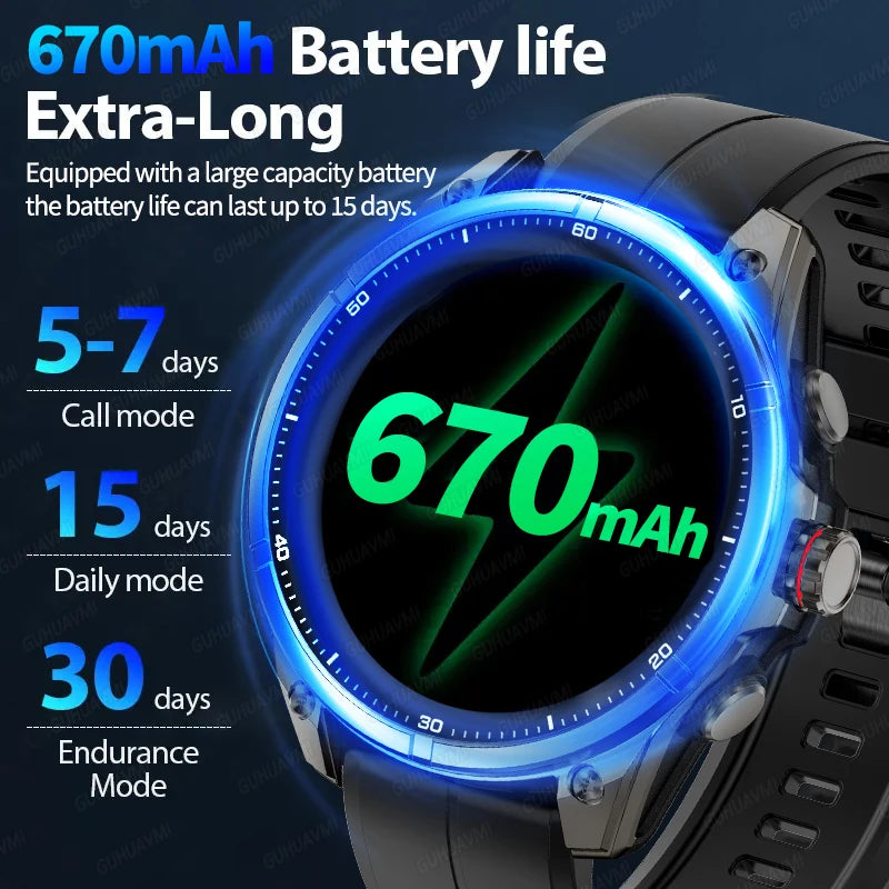 2025 nouvelles montres intelligentes GPS haut de gamme altimètre extérieur baromètre écran AMOLED boussole GPS intégrée sport militaire Smartwatch hommes