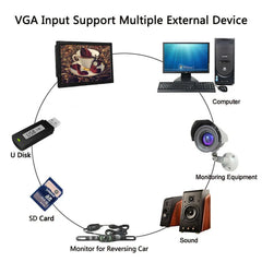 12 pouces Portable Mini télévision de voiture 1080P HDMI TV lecteur de télévision numérique DVB-T/T2 ISDB-T ATSC TV Portable numérique et analogique