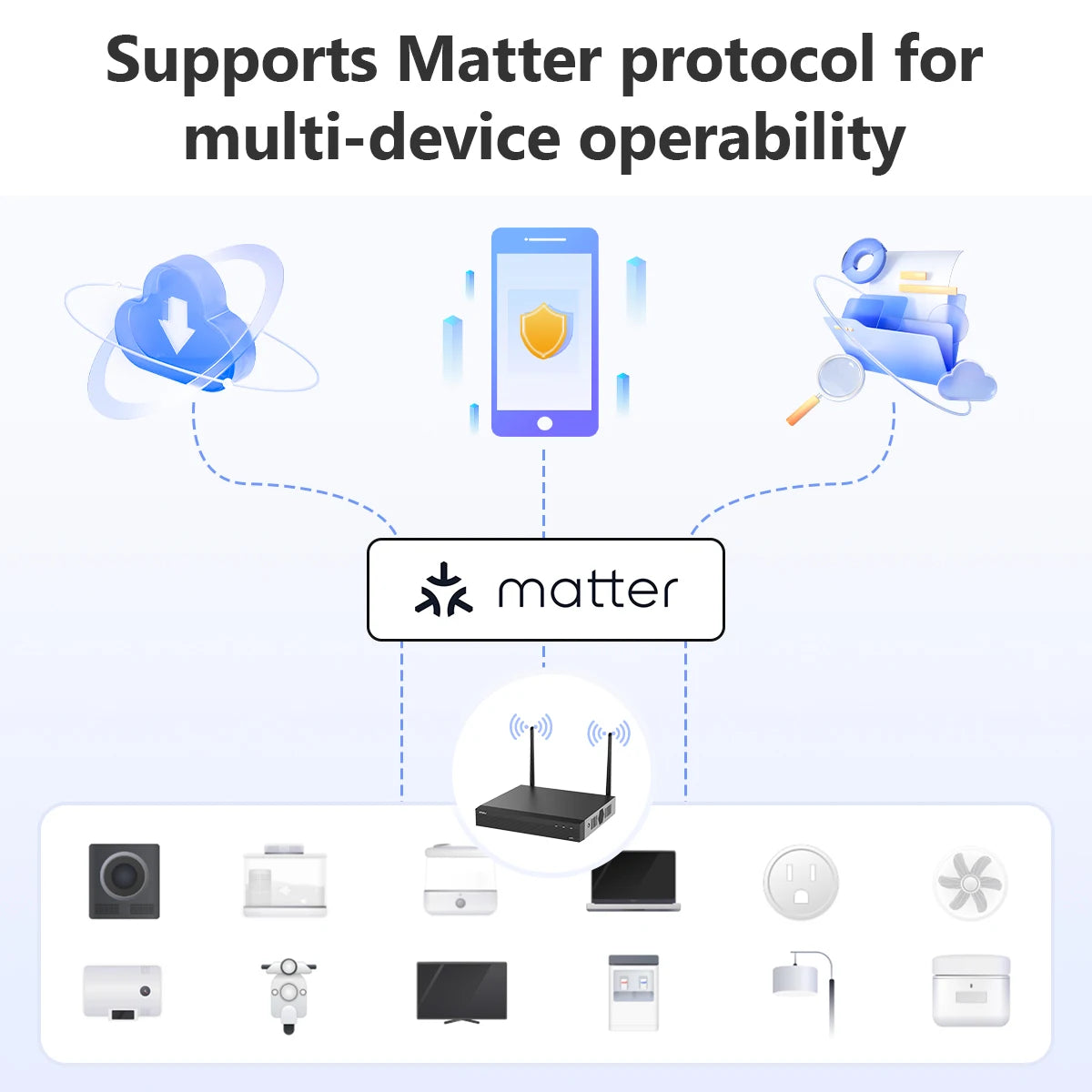 IMOU Matter WiFi prise intelligente 16A prise ue prise d'appareil ménager Mini prise intelligente adaptateur APP contrôle fonctionne avec Alexa Google Home