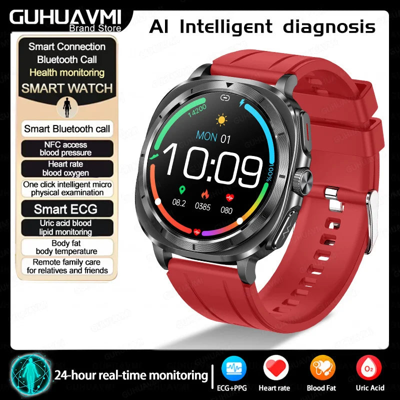 2025 nouveau pour Samsung Galaxy montre 7 acide urique pression artérielle oxygène sanguin analyse du corps montre intelligente ECG + PPG horloge Smartwatch hommes