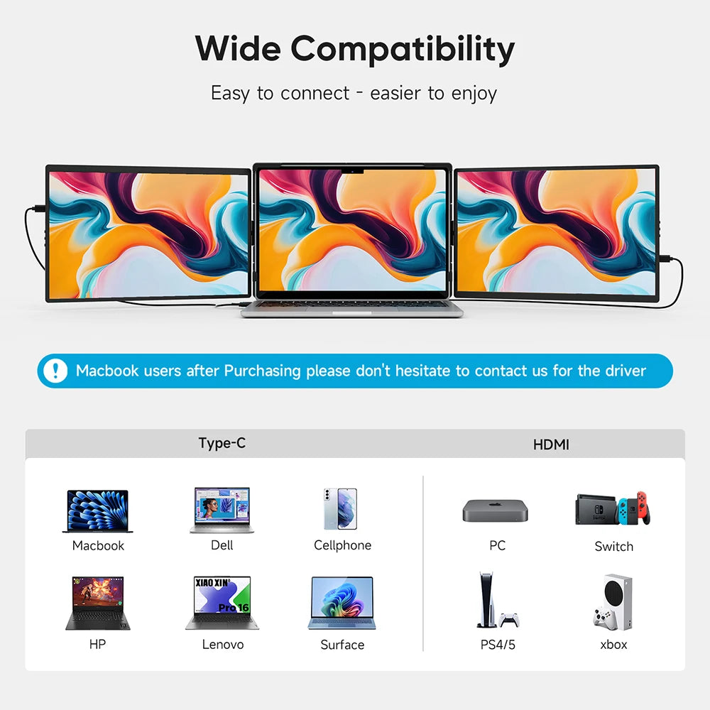 Dopesplay 14.1 pouces ordinateurs portables extension d'écran Triple double FHD 1200P IPS moniteurs portables pour Windows Macbook Chrome 13.3-17.3 pouces