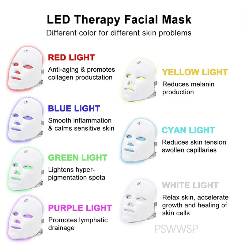 7 Colors LED Facial Mask Photon Therapy Face Skin Care Mask Skin Rejuvenation Tools Anti Acne Wrinkle Removal Face Beauty Mask