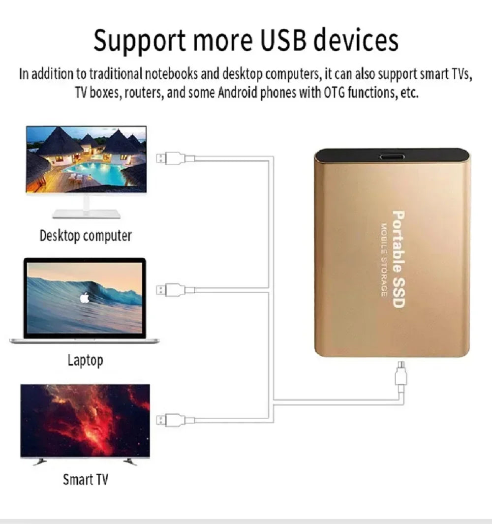 Portable SSD 1TB Original Hard Disk External 2TB Hard Drive Usb3.1 Type-c High-speed Solid State Drive for Laptop/PC/MAC/Phone