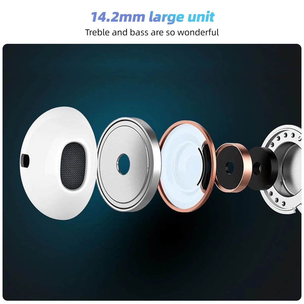 Écouteurs intra-auriculaires filaires de Type C, pour Apple iPhone 15 Pro Max, avec micro, pour Samsung Onepuls, Xiaomi, Redmi, Huawei, USB C, musique