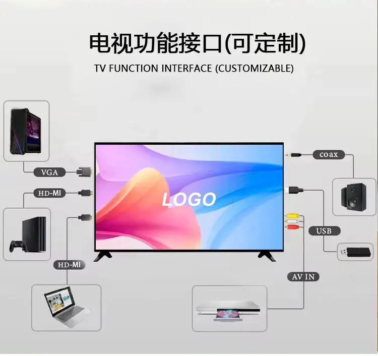 Smart TV avec Google Play et Google Cast intégré, HDR 10, Dolby Audio, télécommande vocale, streaming en direct, 32 pouces, HD 720p